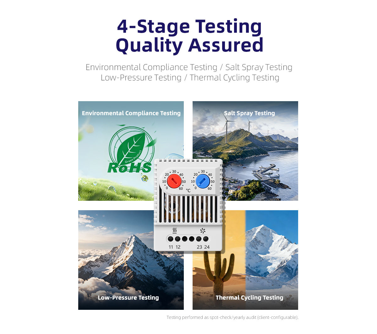 4-Stage TestingQuality Assured