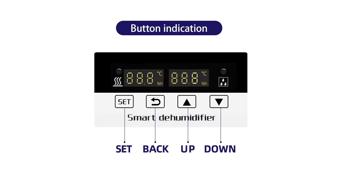 Button indication