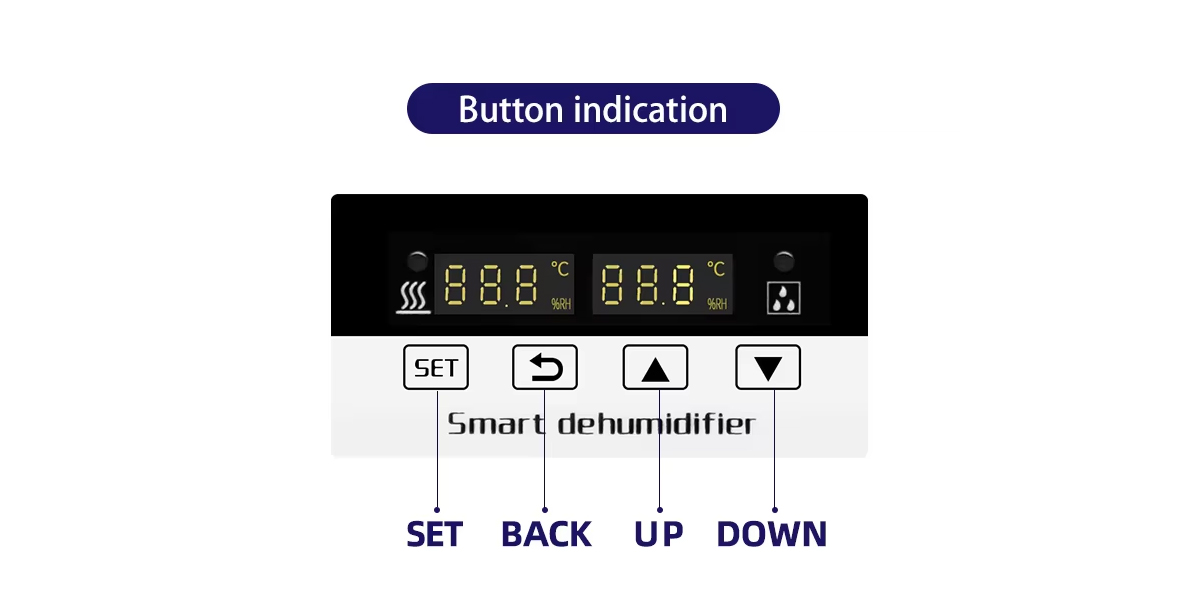 Button indication