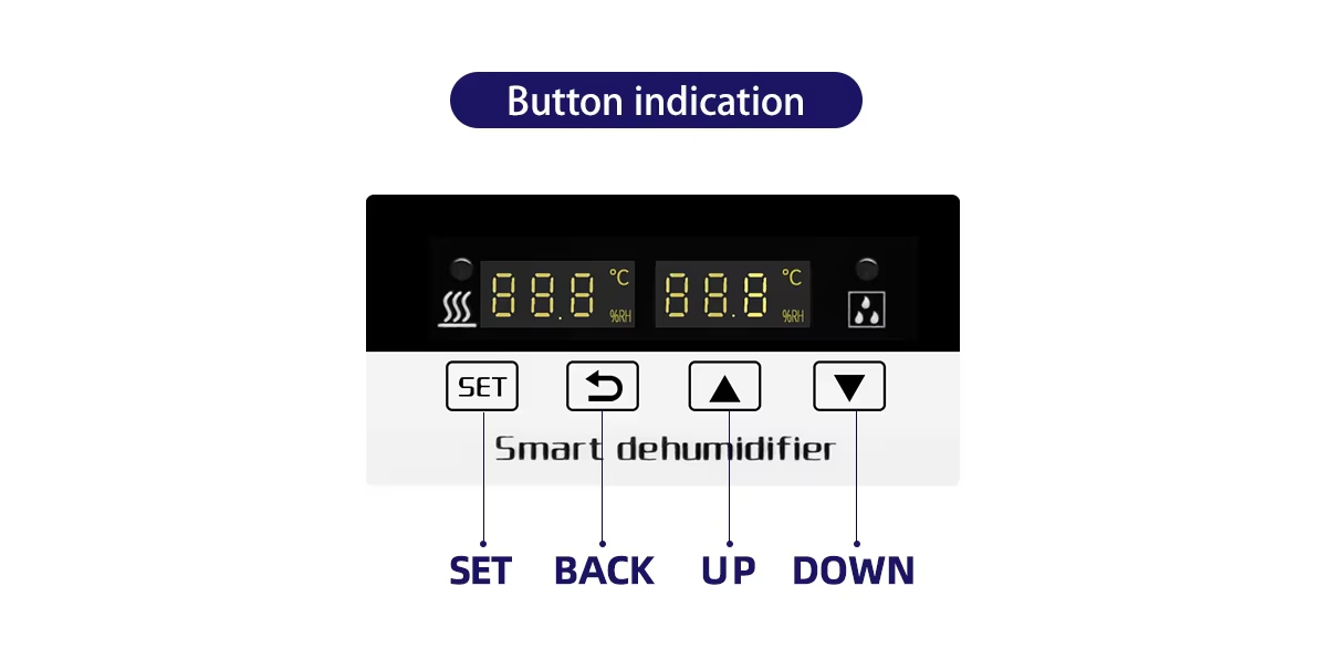 Button indication