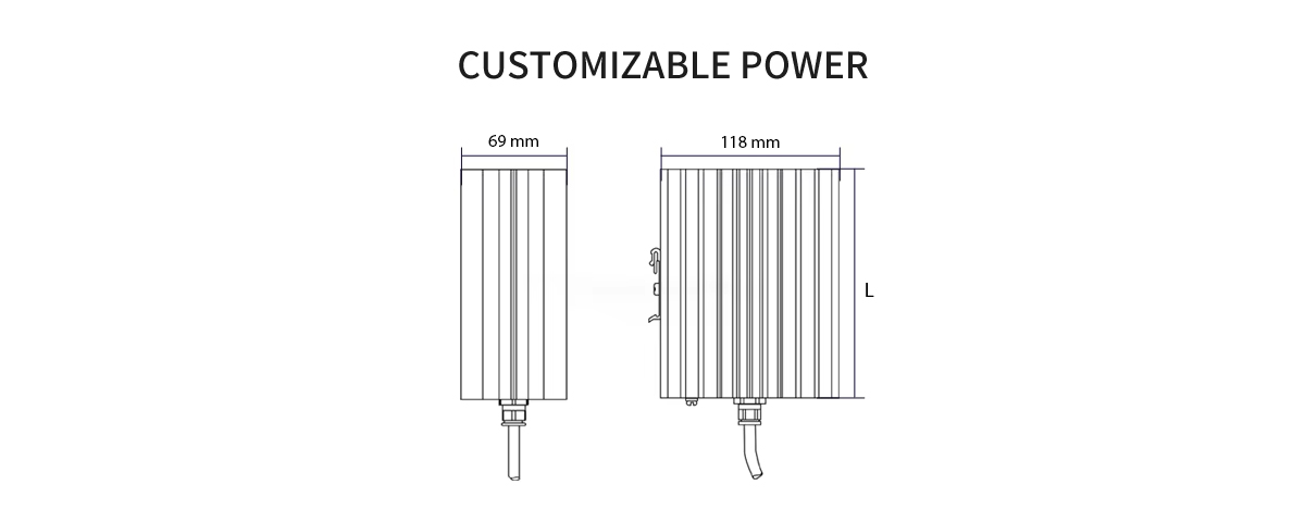 CUSTOMIZABLE POWER