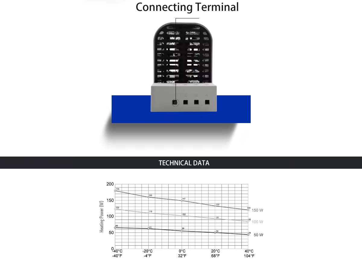 Connecting Terminal
