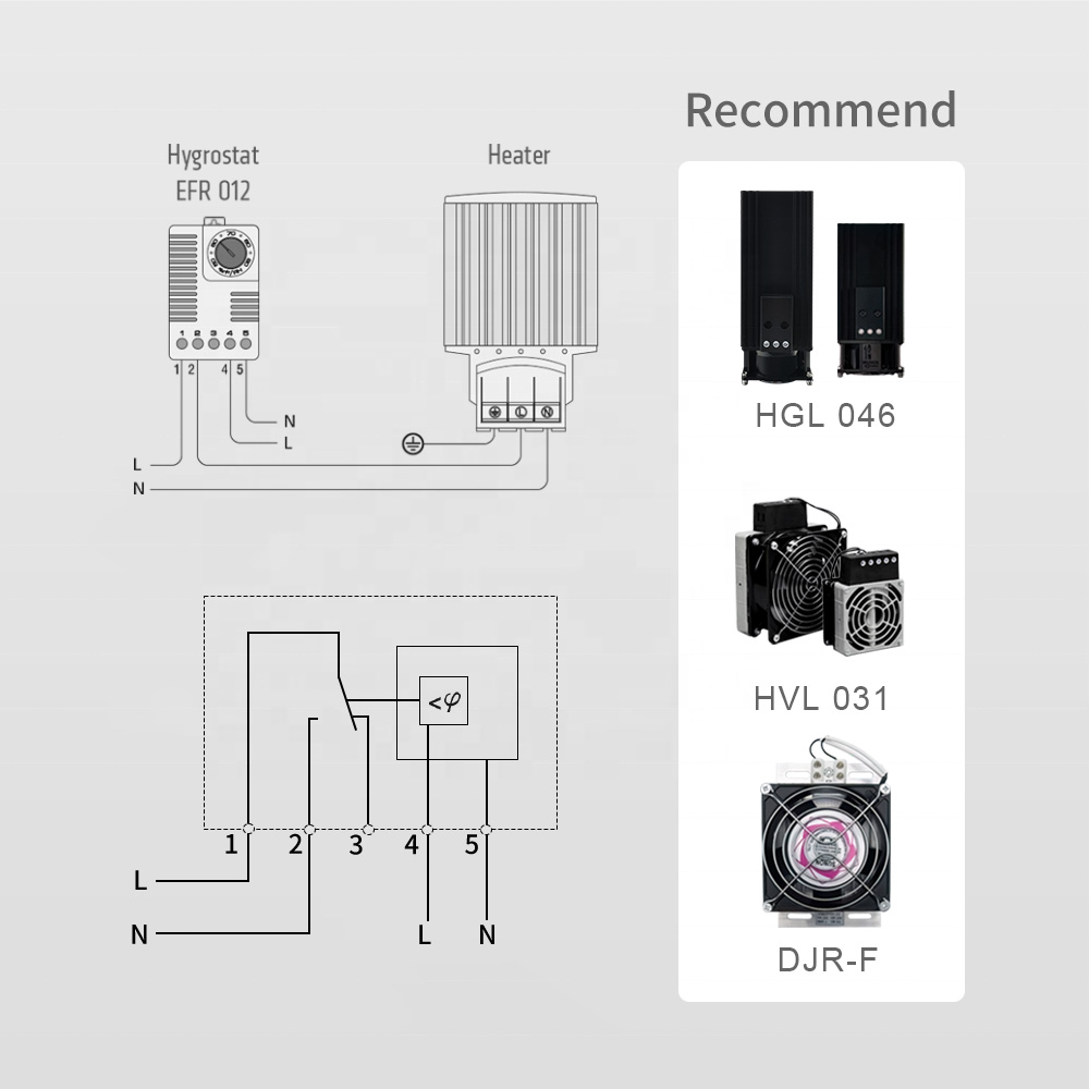 EFR012