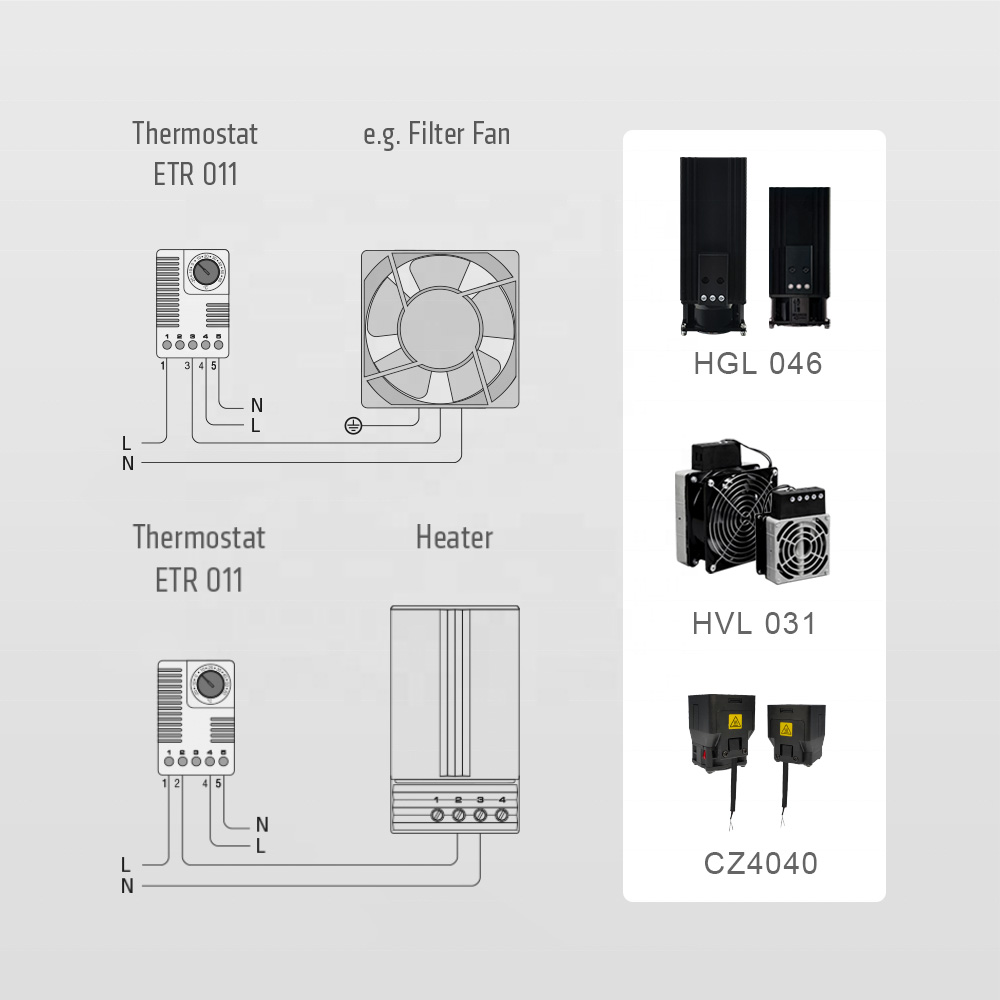 ETR011