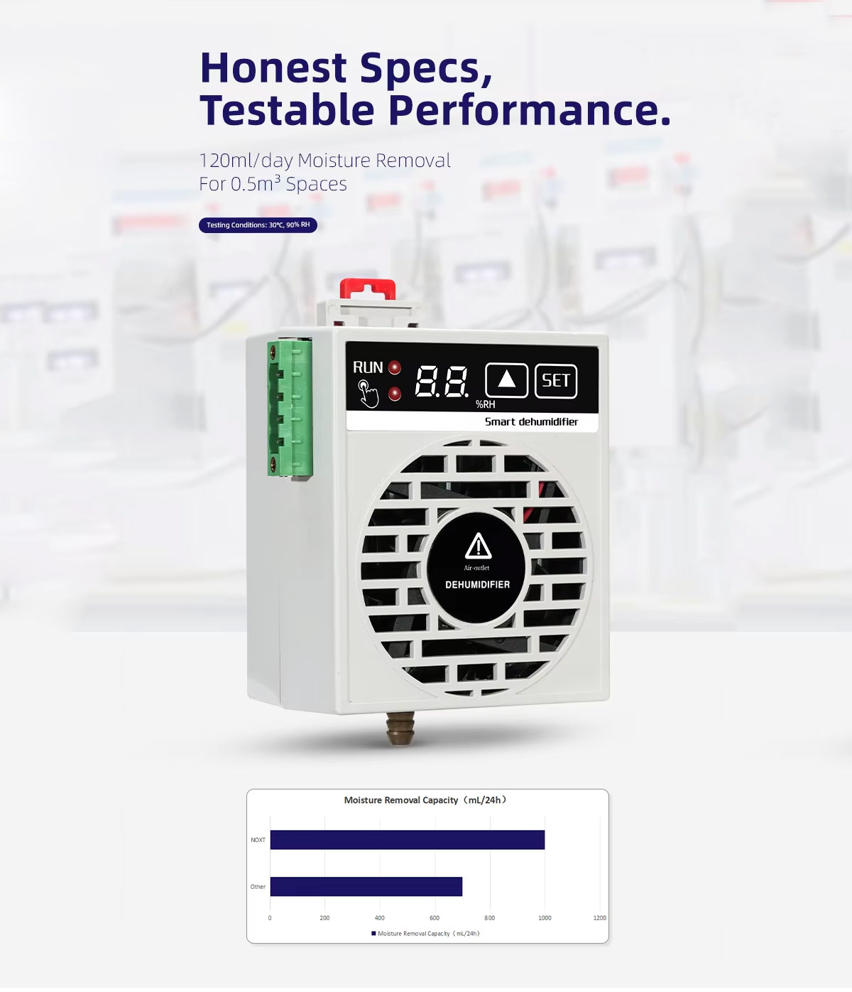Honest Specs,Testable Performance
