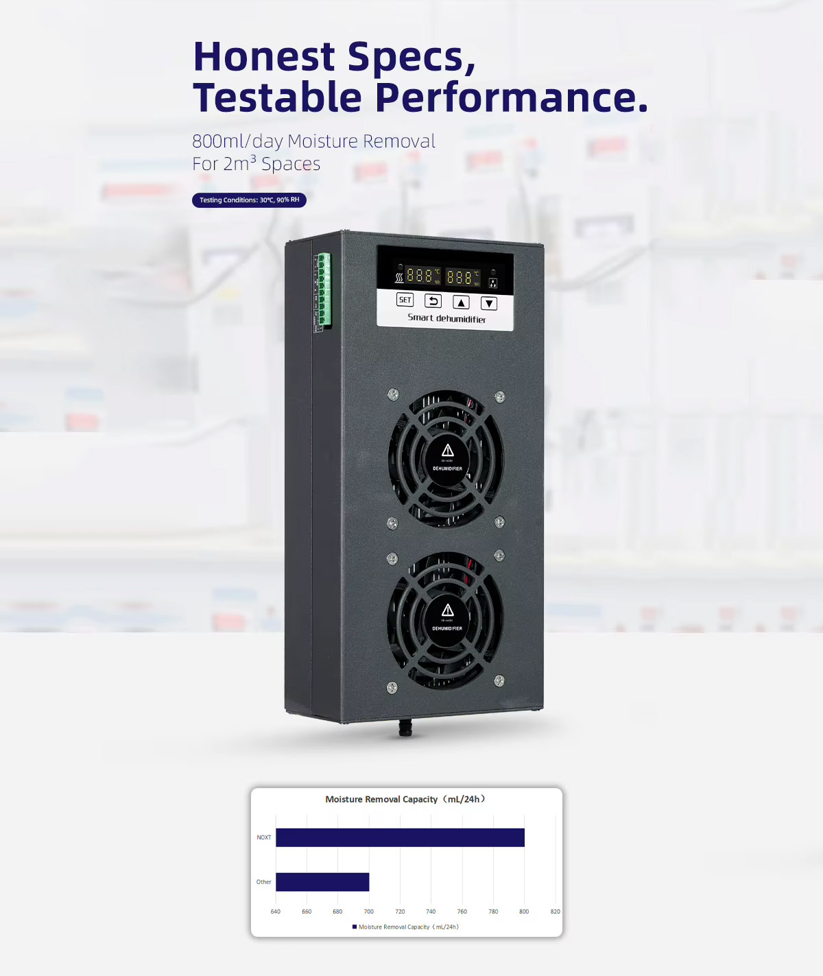 Honest Specs,Testable Performance