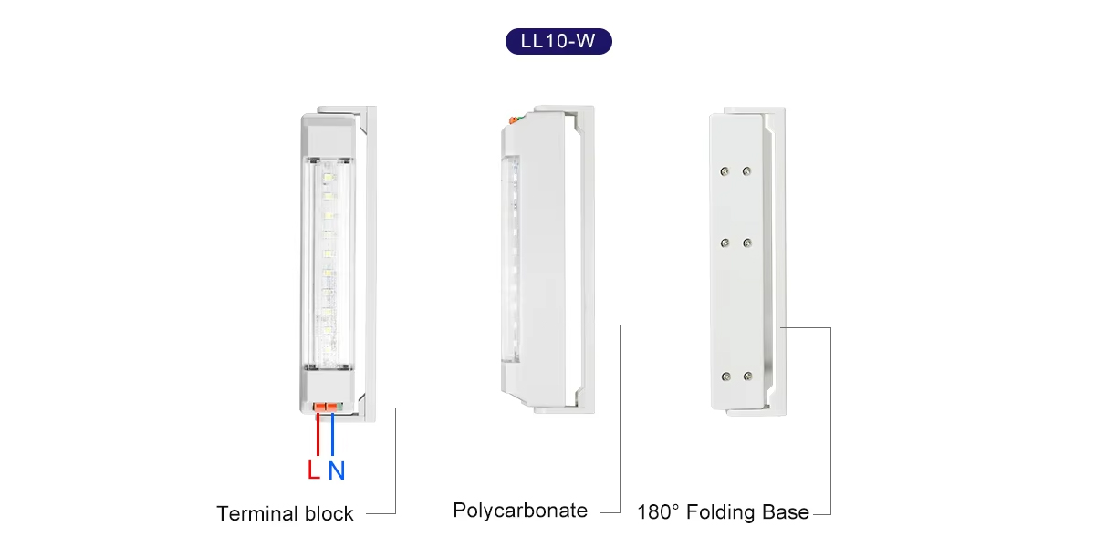 LED light fixture with folding base