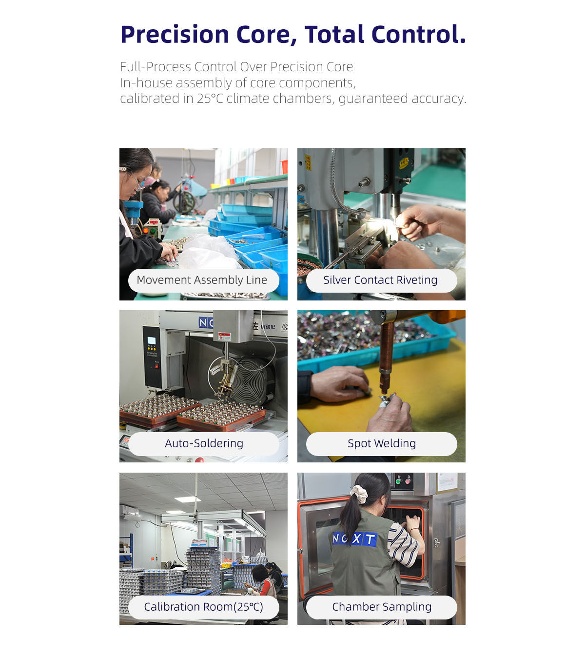Precision Core, Total Control.