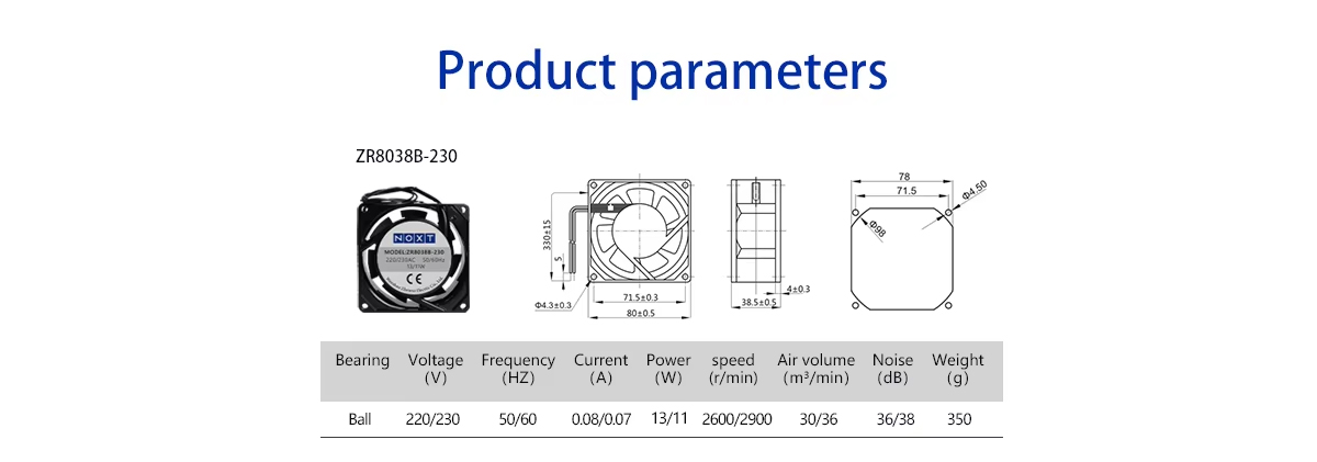 Product parameters