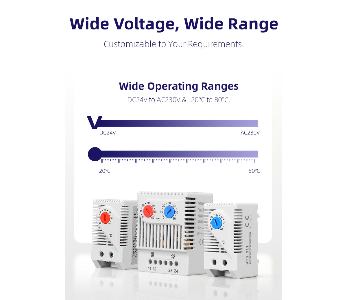 Wide Voltage, Wide Range