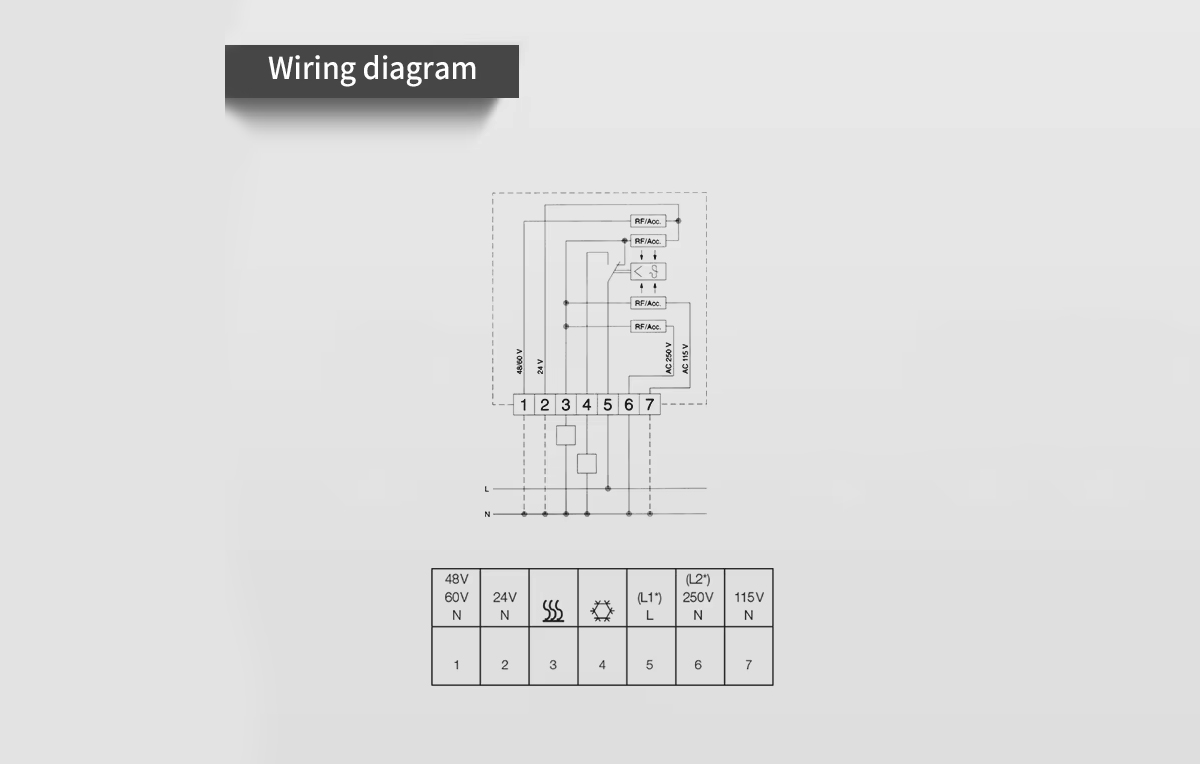Wiring diagram