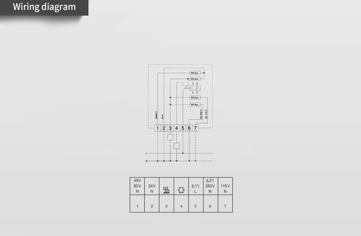 Wiring diagram